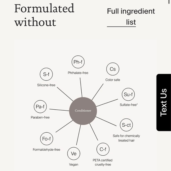 Living Proof Full Shampoo NWT - Picture 3 of 4